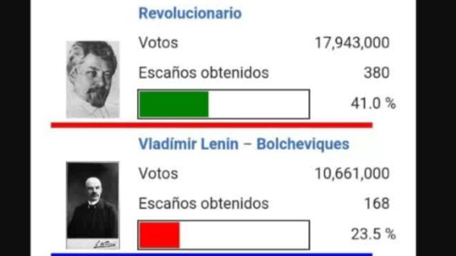 Cosas de la URSS y los judíos