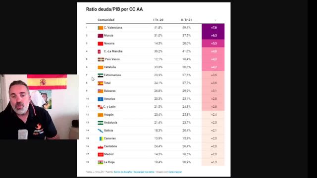 Los números de la risa