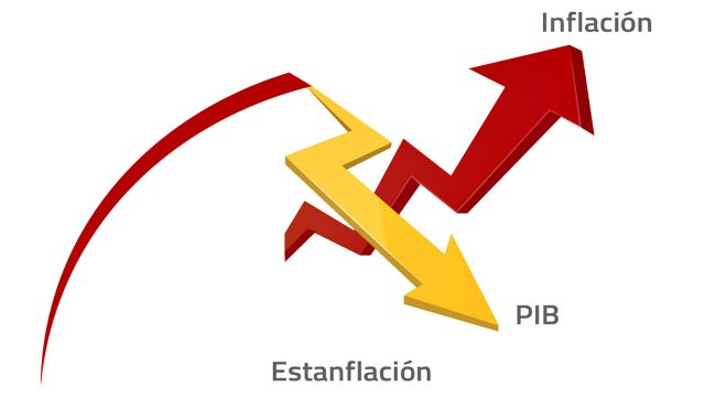 Estanflación europea