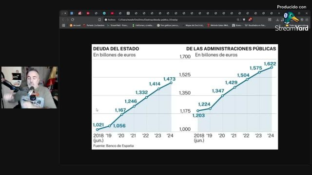 U.M.E. Nuestros impuestos salvan vidas, HACIENDA SOMOS CASI TODOS
