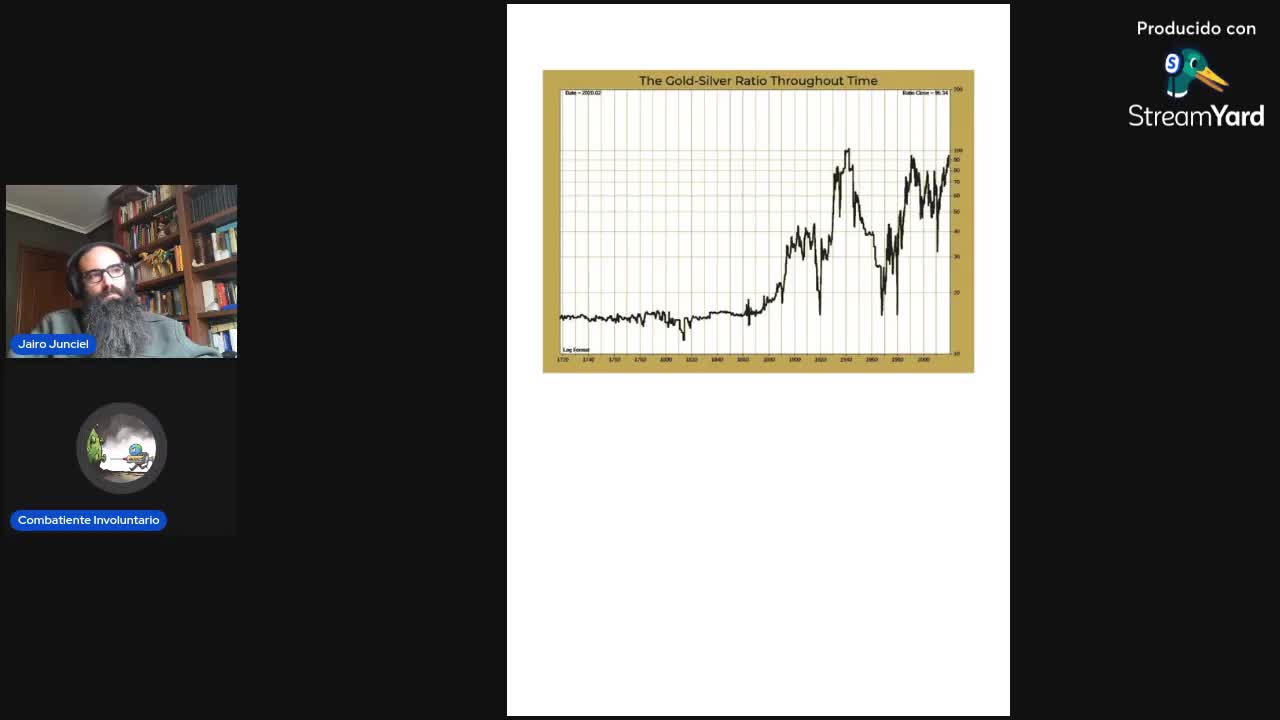 20251214 Hoy en NoticiORO： Especial ratio ORO ⧸ PLATA
